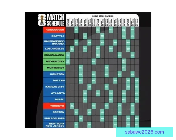 从赛程进球数据到球队表现深度解析2026世界杯比赛数据全景观察