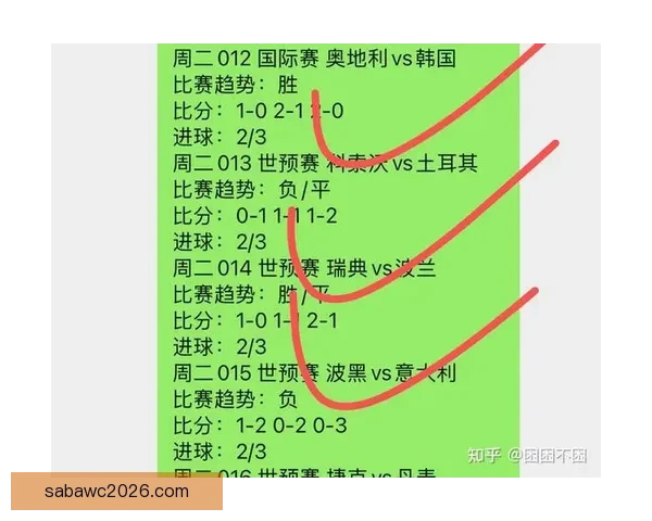 精准足球赛事预测与竞彩分析策略全攻略