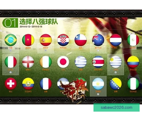 全球热门世界杯竞猜平台推荐与玩法攻略详解